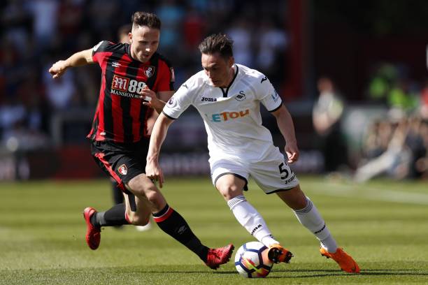 转换节奏和 转换节奏和